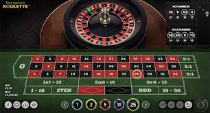 Roulette Echtgeld Tipps und Strategien für Online Spieler
